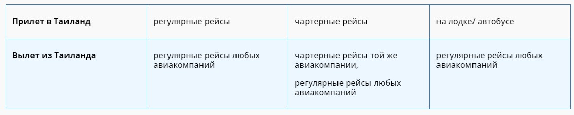 Авиарейсы.jpg